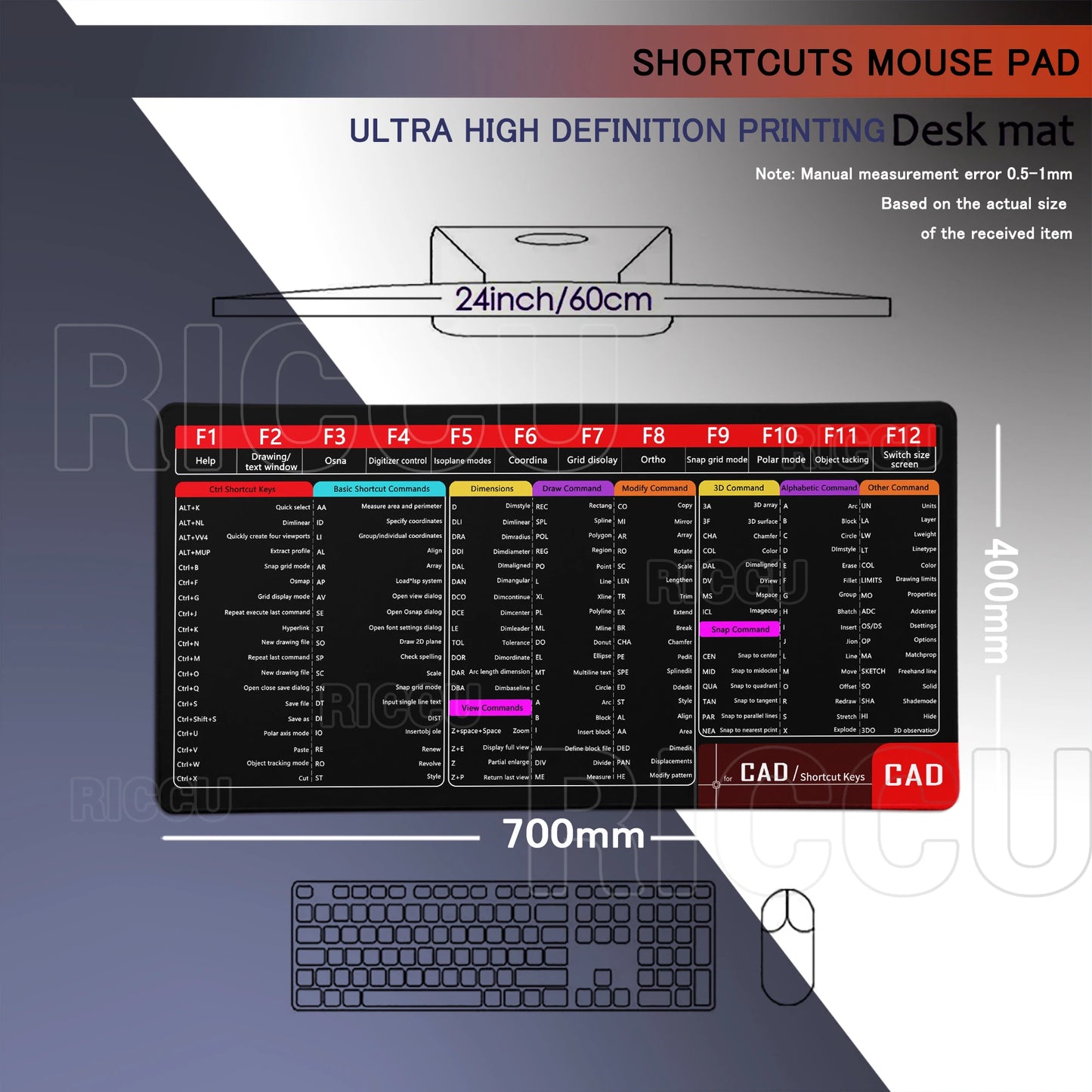 CAD SolidWorks Shortcut Mousepad | Non-Slip, Stitched Edges, HD Printed Shortcuts for Coding & Productivity