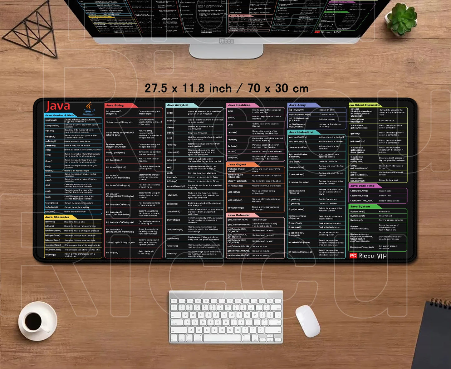 Java Programing Shortcut Mousepad | Non-Slip, Stitched Edges, HD Printed Shortcuts for Coding & Productivity