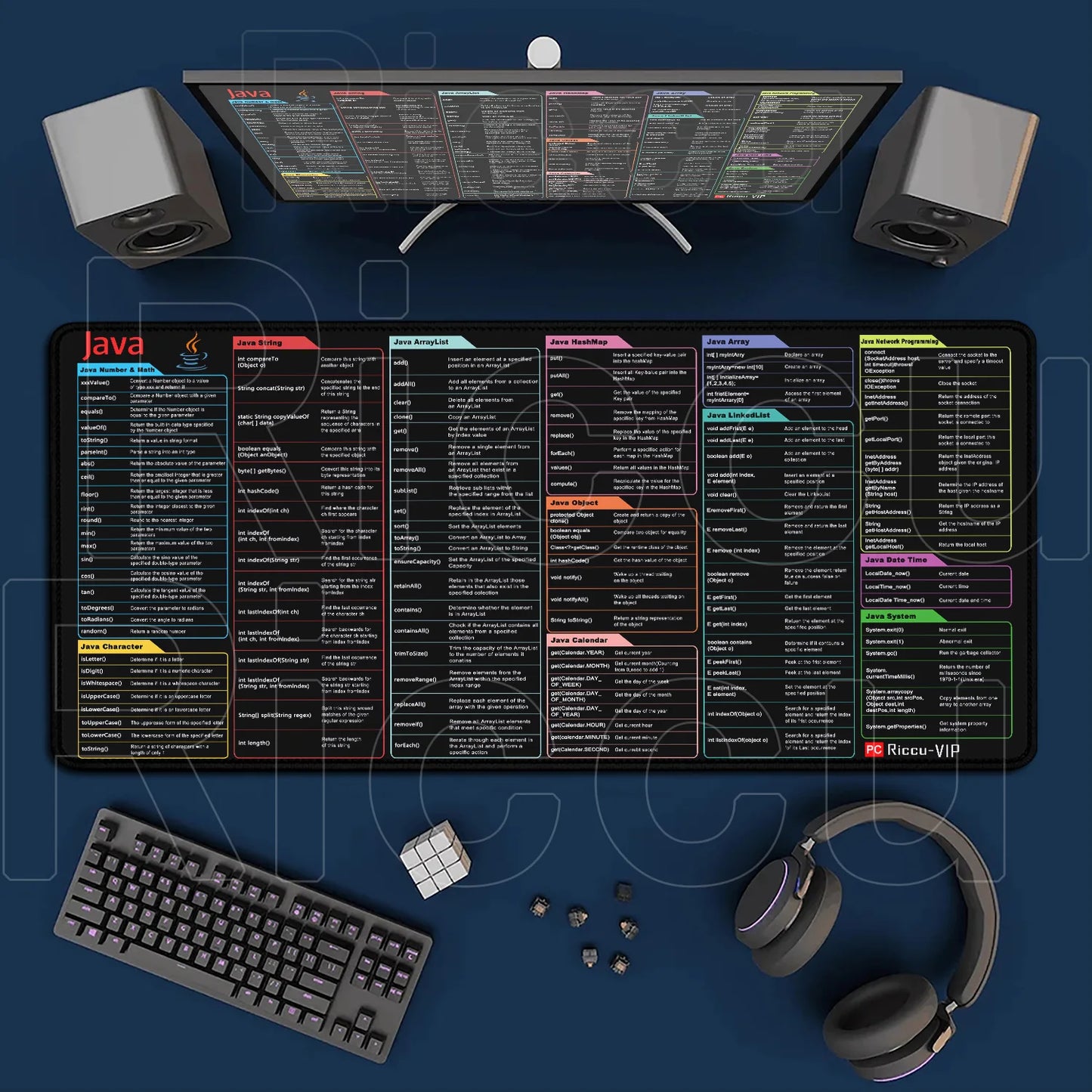 Java Programing Shortcut Mousepad | Non-Slip, Stitched Edges, HD Printed Shortcuts for Coding & Productivity