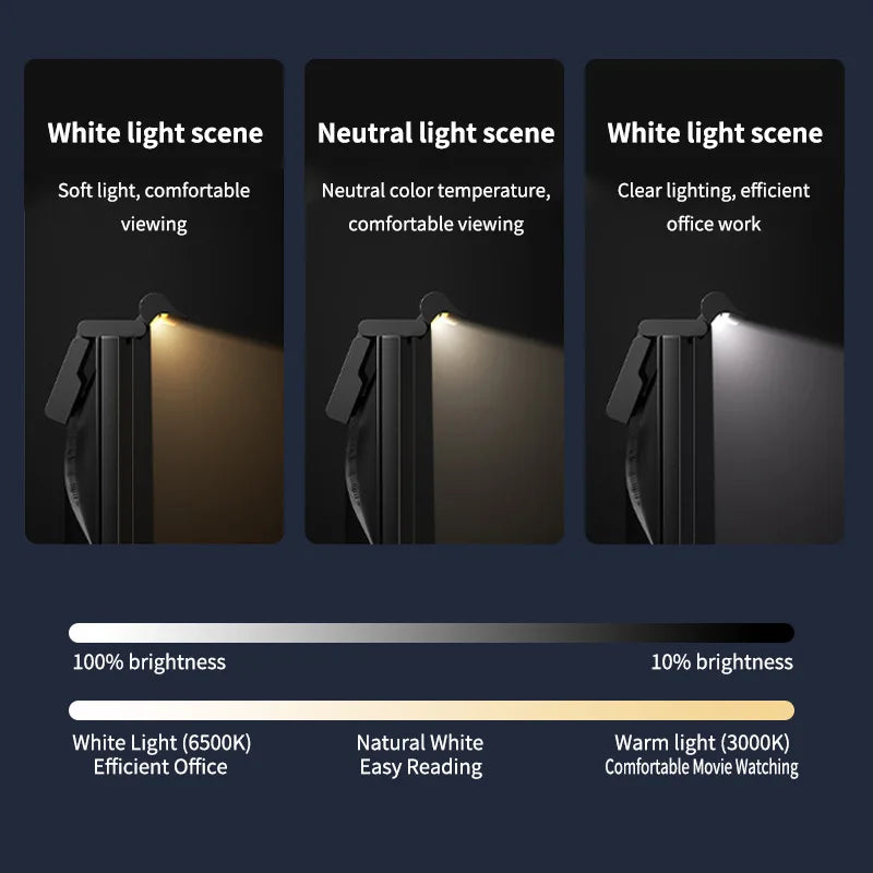 Desktop Monitor Light Bar  Eye Care Lighting Work Game Learning Reading Dimming Table Light Strip RGB Atmosphere Lamp
