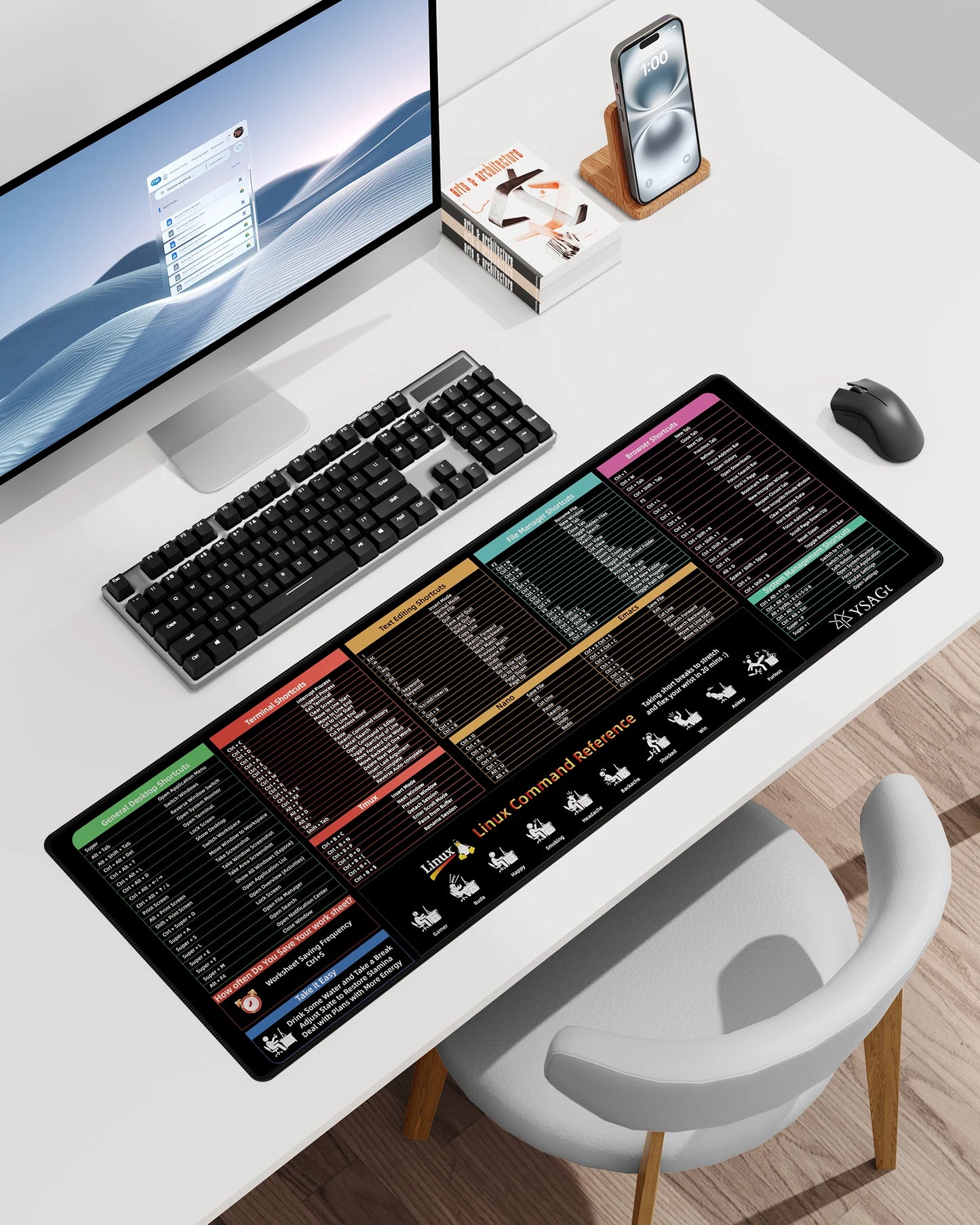Linux Commands Shortcut Mousepad | Non-Slip, Stitched Edges, HD Printed Shortcuts for Coding & Productivity
