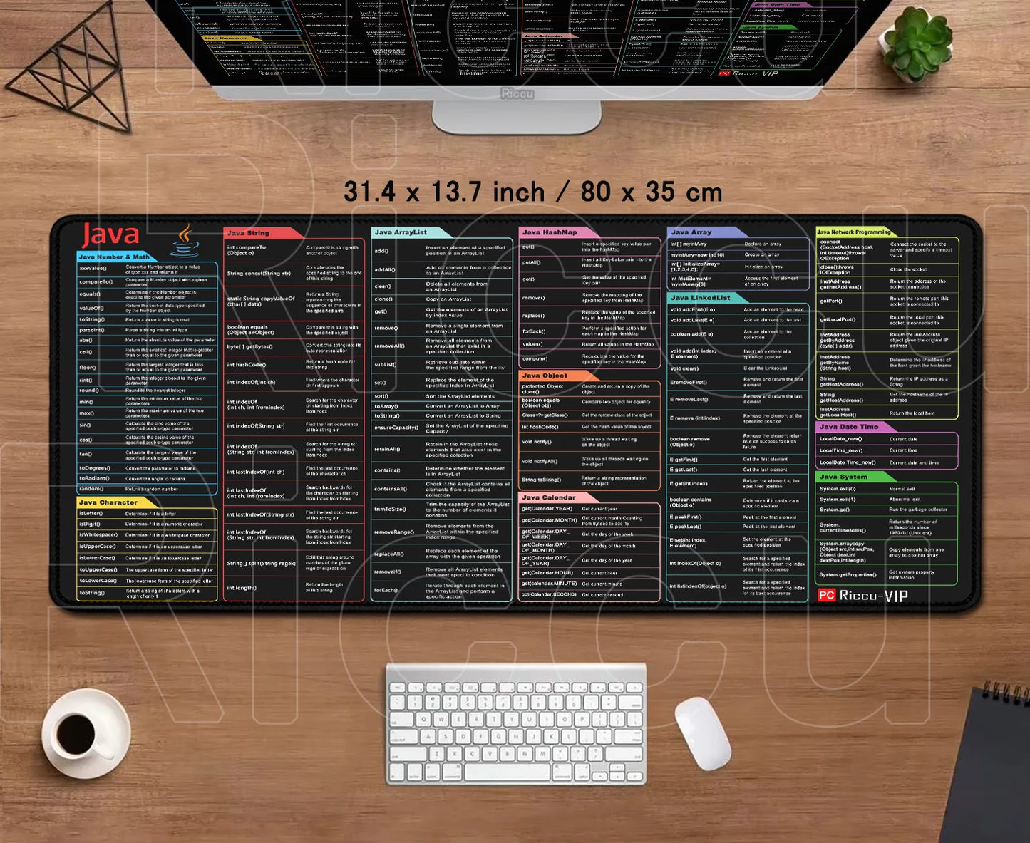 Java Programing Shortcut Mousepad | Non-Slip, Stitched Edges, HD Printed Shortcuts for Coding & Productivity