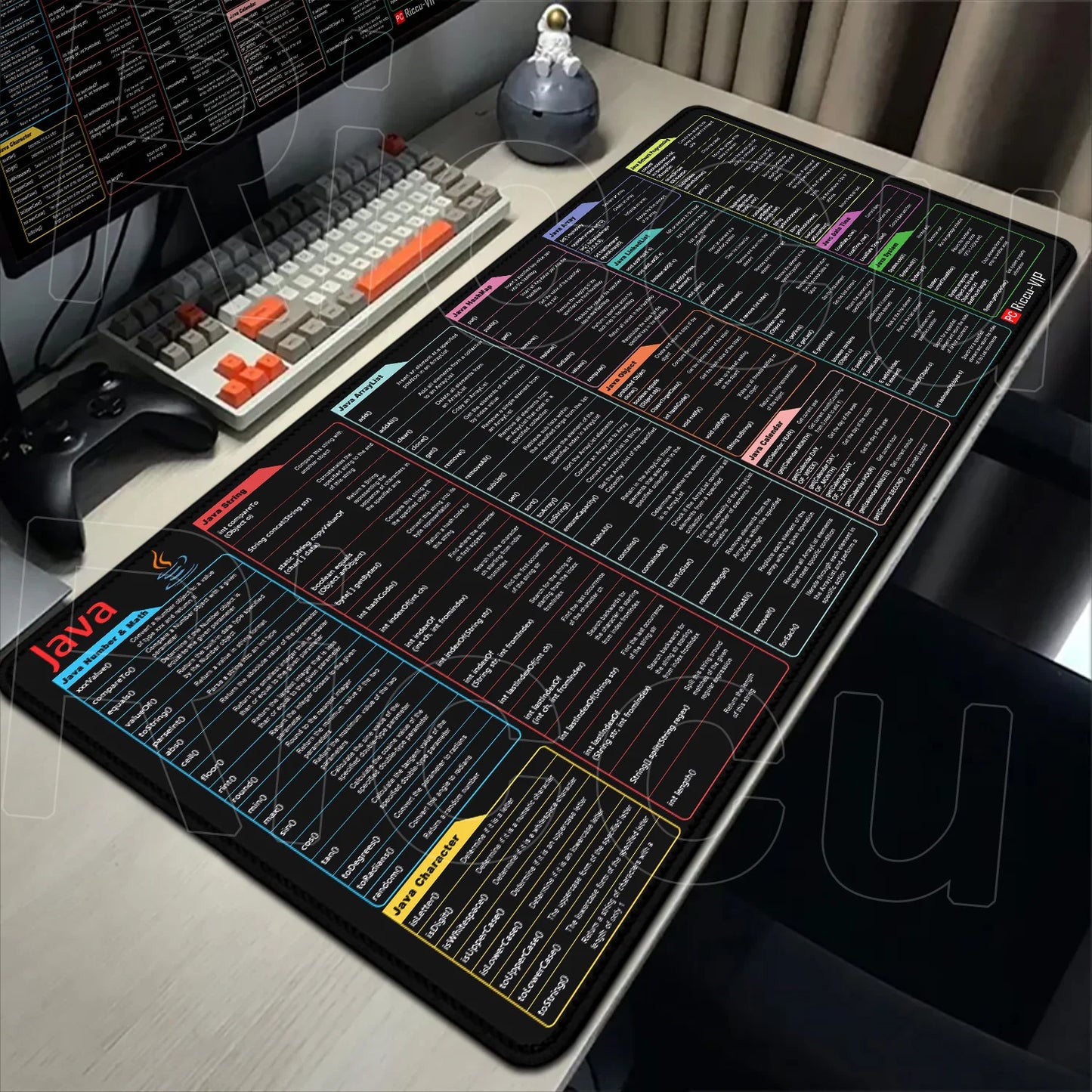 Java Programing Shortcut Mousepad | Non-Slip, Stitched Edges, HD Printed Shortcuts for Coding & Productivity