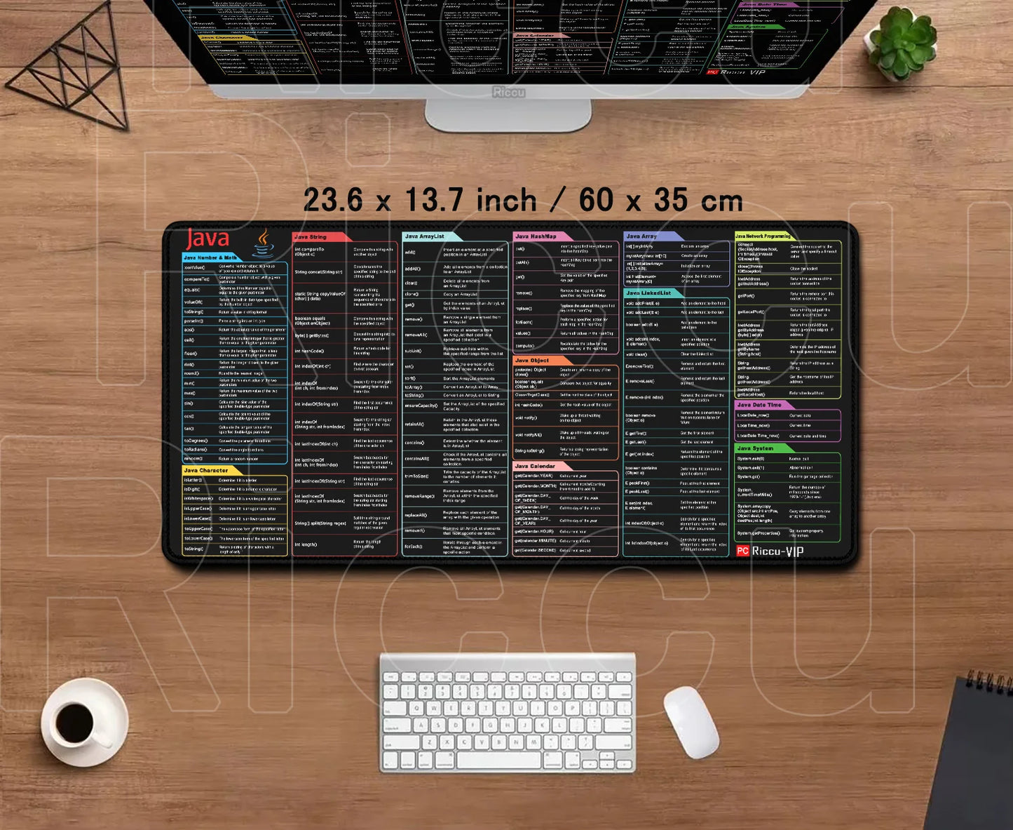 Java Programing Shortcut Mousepad | Non-Slip, Stitched Edges, HD Printed Shortcuts for Coding & Productivity