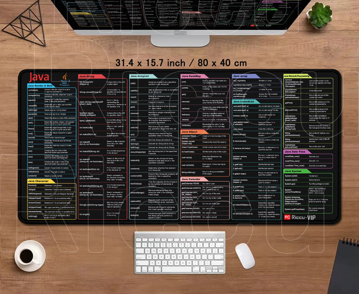 Java Programing Shortcut Mousepad | Non-Slip, Stitched Edges, HD Printed Shortcuts for Coding & Productivity