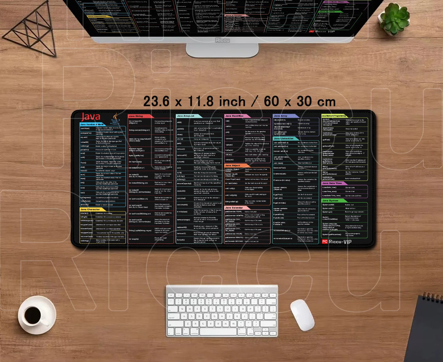 Java Programing Shortcut Mousepad | Non-Slip, Stitched Edges, HD Printed Shortcuts for Coding & Productivity