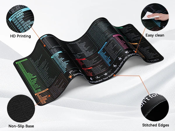 Linux Commands Shortcut Mousepad | Non-Slip, Stitched Edges, HD Printed Shortcuts for Coding & Productivity