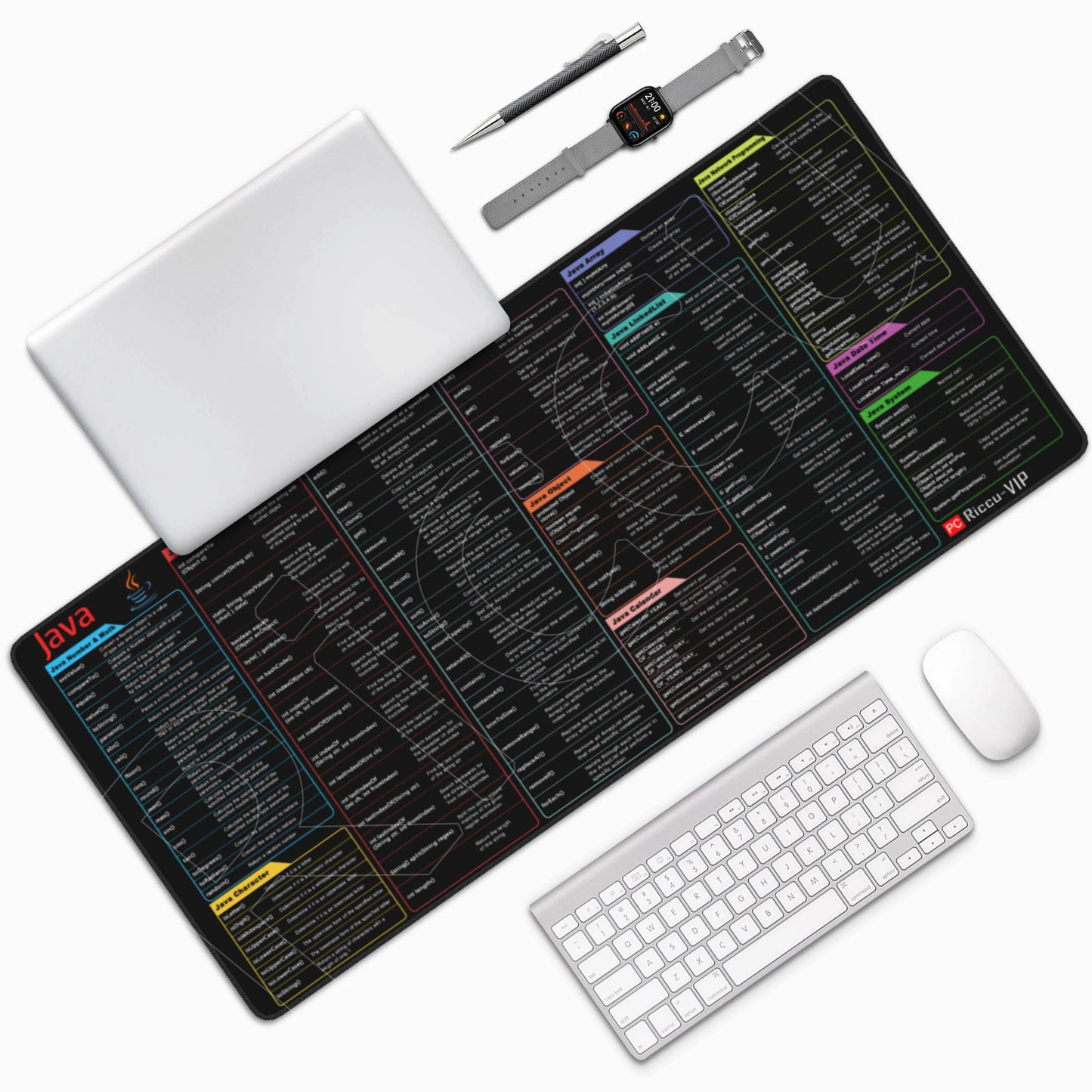 Java Programing Shortcut Mousepad | Non-Slip, Stitched Edges, HD Printed Shortcuts for Coding & Productivity