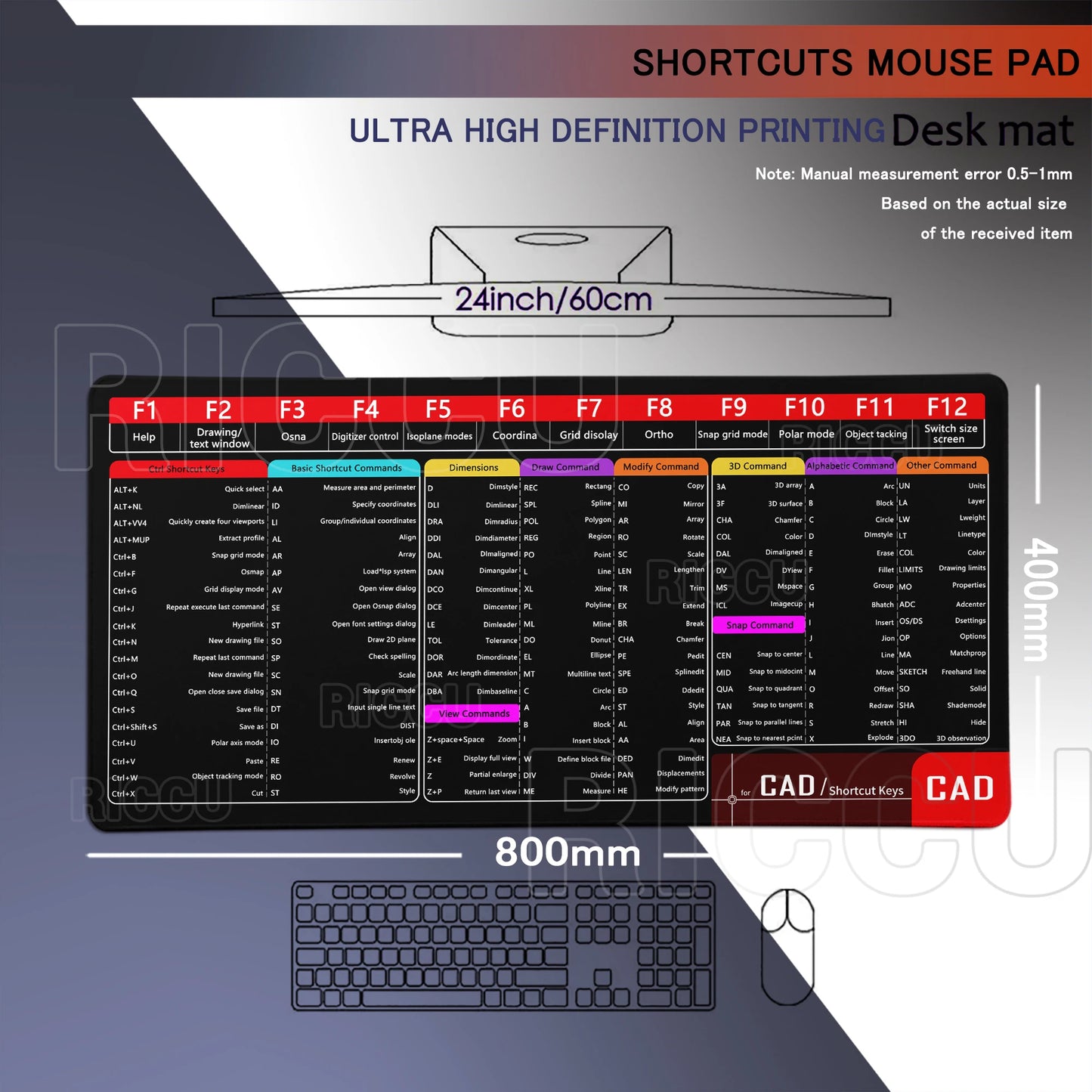 CAD SolidWorks Shortcut Mousepad | Non-Slip, Stitched Edges, HD Printed Shortcuts for Coding & Productivity