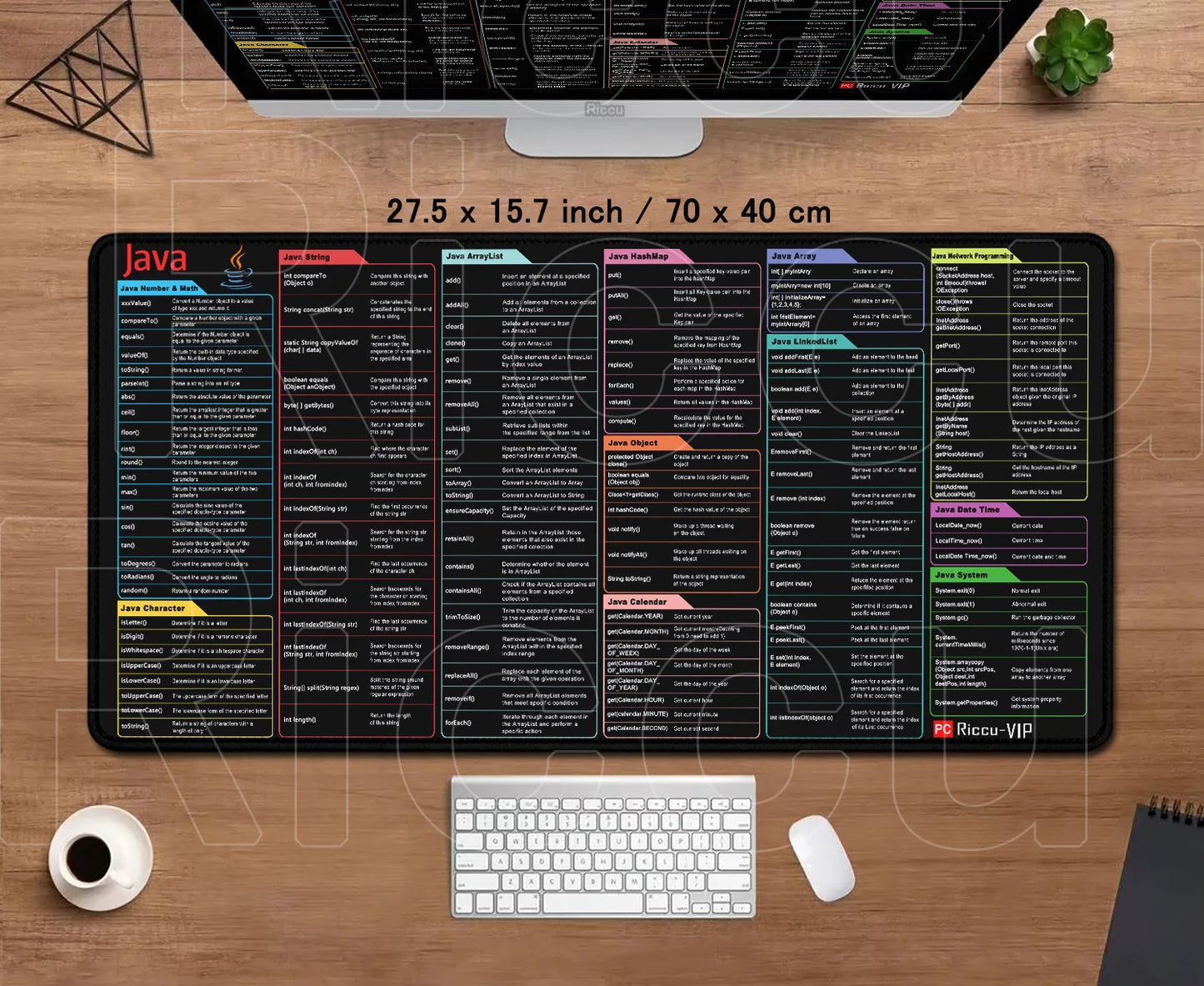 Java Programing Shortcut Mousepad | Non-Slip, Stitched Edges, HD Printed Shortcuts for Coding & Productivity