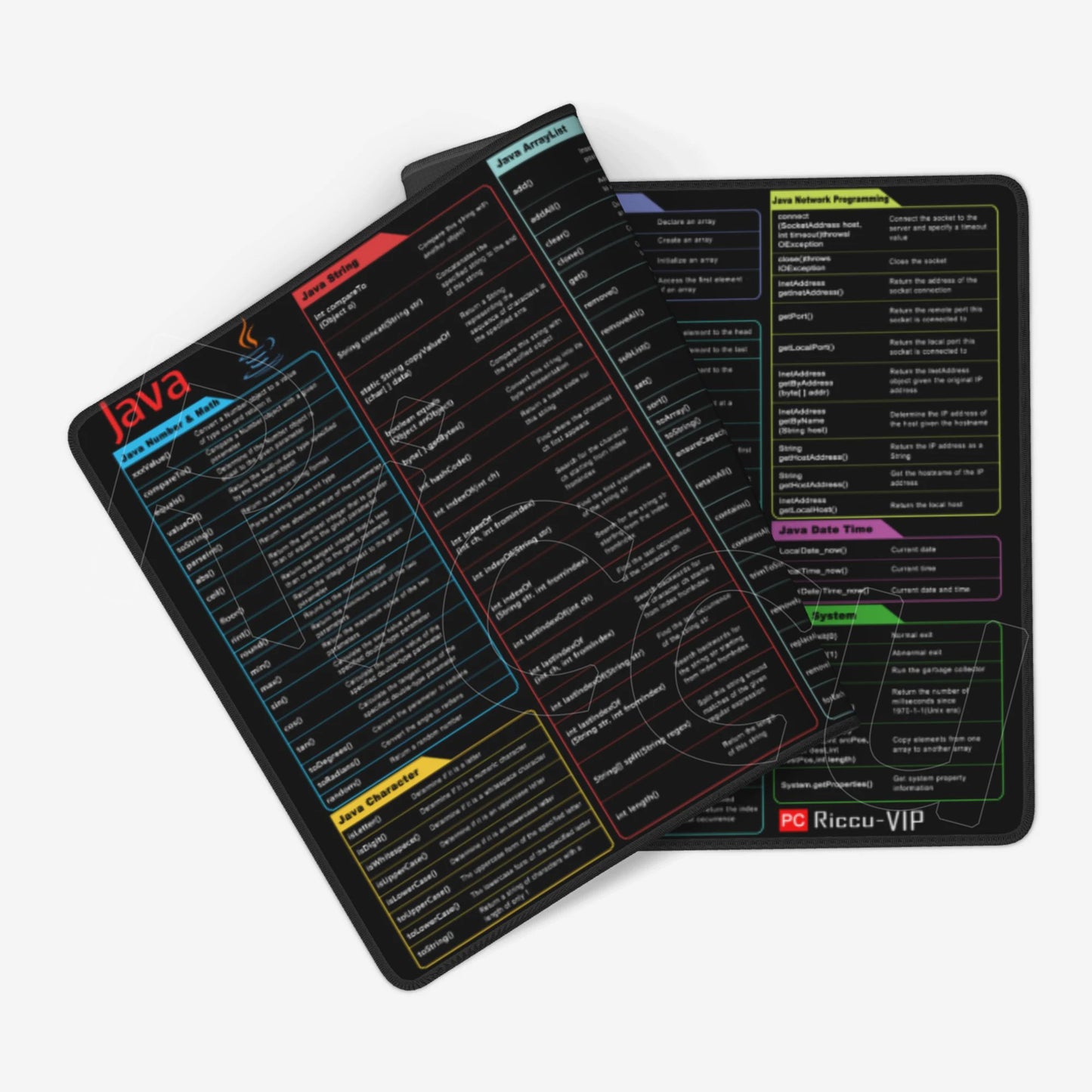 Java Programing Shortcut Mousepad | Non-Slip, Stitched Edges, HD Printed Shortcuts for Coding & Productivity