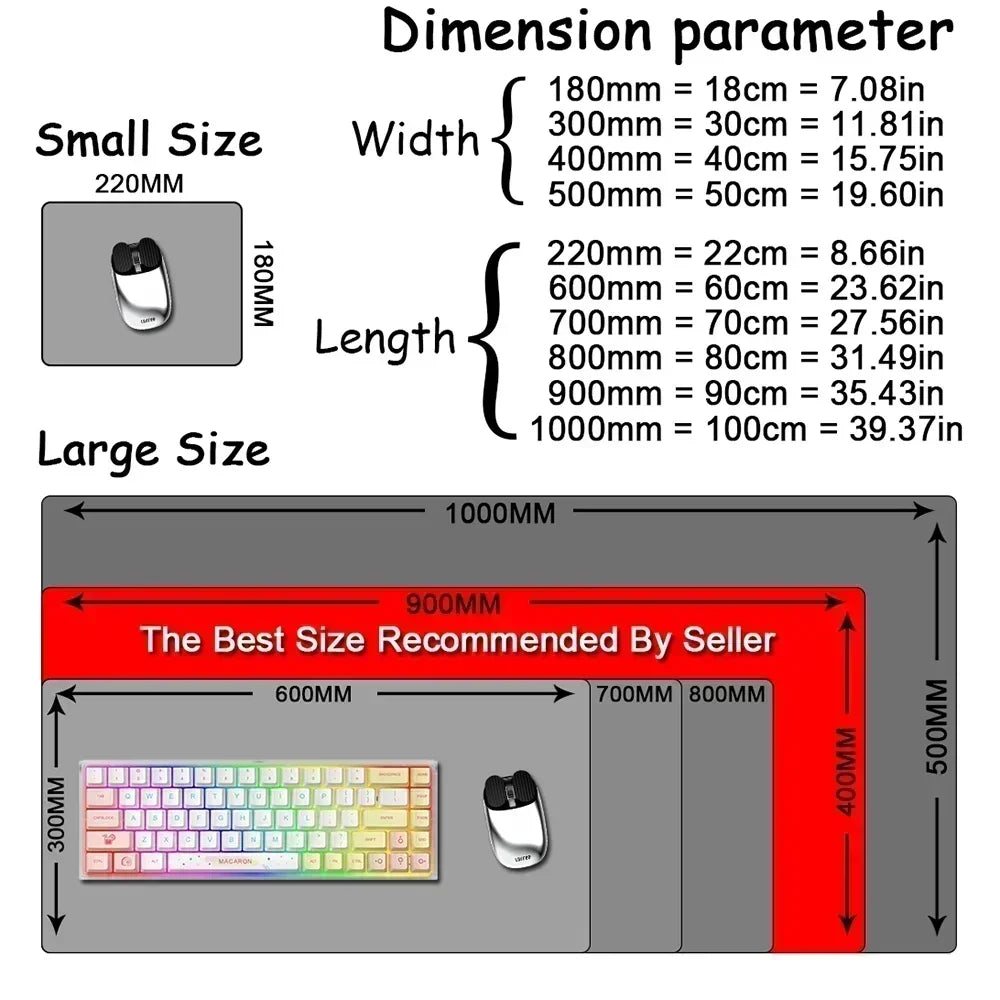 Java Programing Shortcut Mousepad | Non-Slip, Stitched Edges, HD Printed Shortcuts for Coding & Productivity