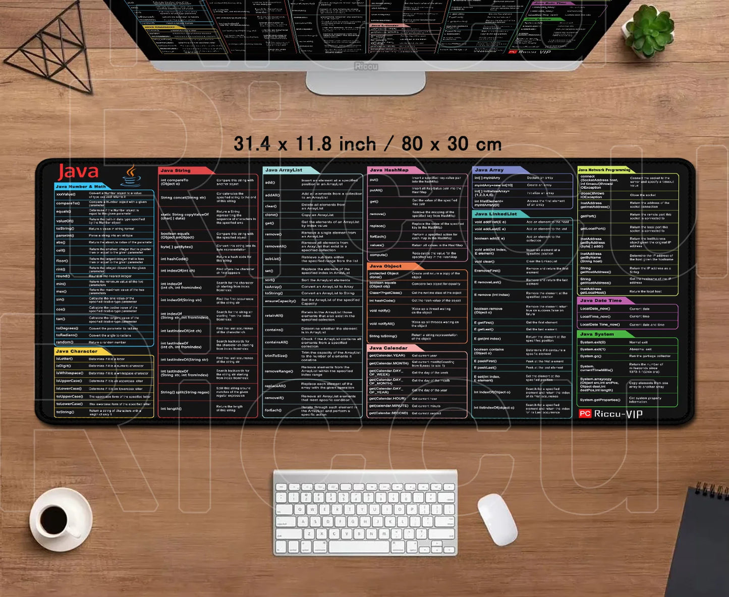 Java Programing Shortcut Mousepad | Non-Slip, Stitched Edges, HD Printed Shortcuts for Coding & Productivity