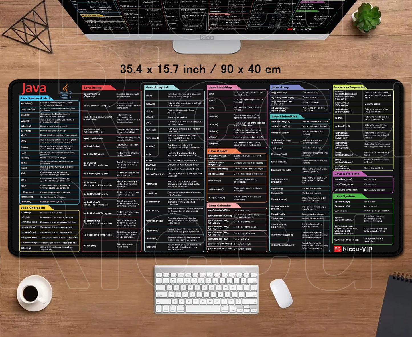 Java Programing Shortcut Mousepad | Non-Slip, Stitched Edges, HD Printed Shortcuts for Coding & Productivity