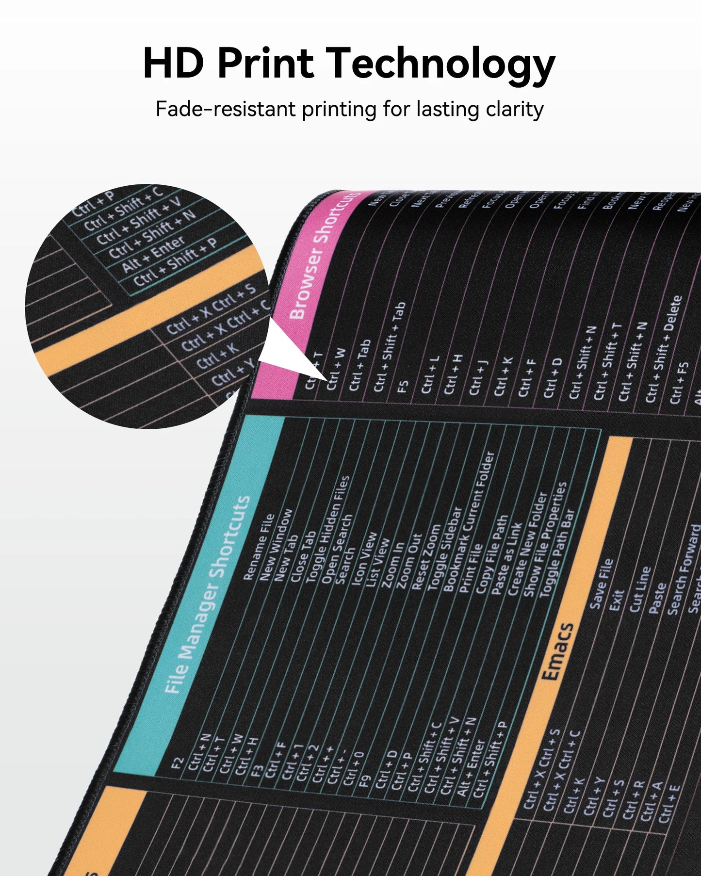 Linux Commands Shortcut Mousepad | Non-Slip, Stitched Edges, HD Printed Shortcuts for Coding & Productivity