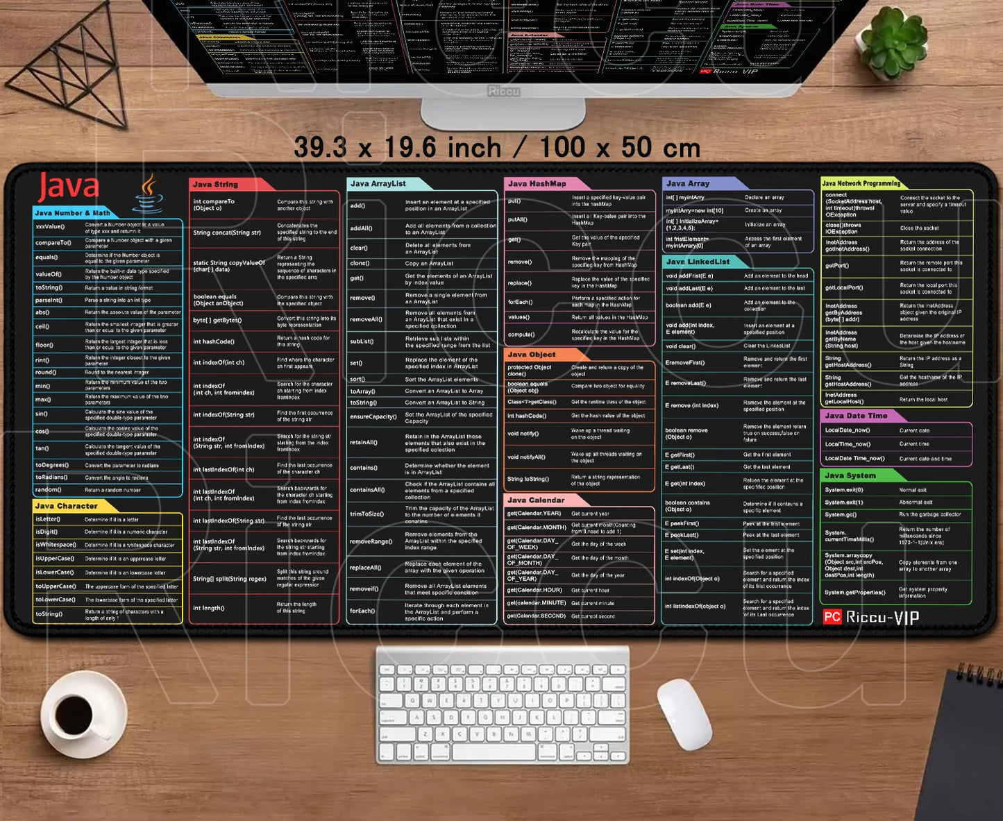 Java Programing Shortcut Mousepad | Non-Slip, Stitched Edges, HD Printed Shortcuts for Coding & Productivity