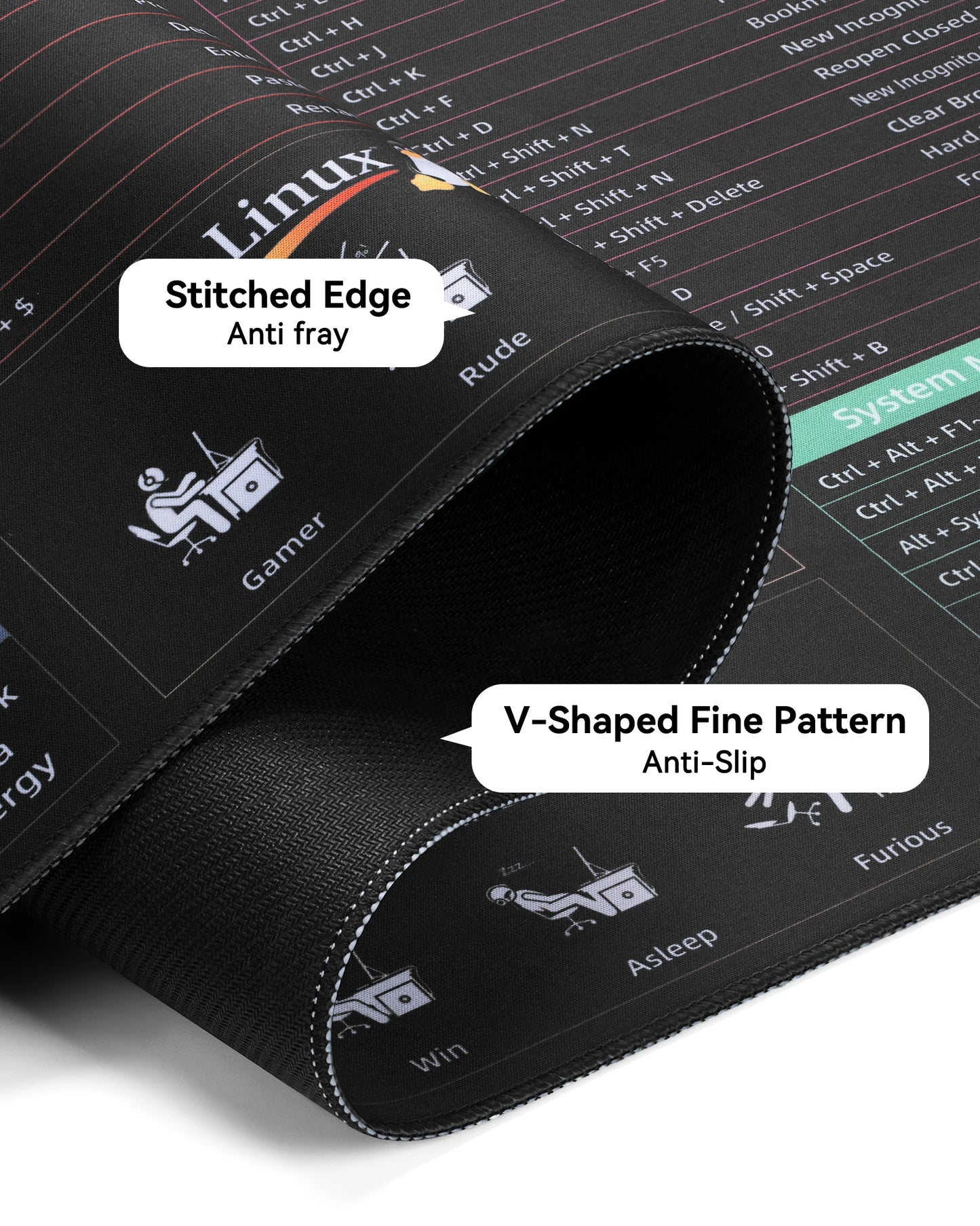 Linux Commands Shortcut Mousepad | Non-Slip, Stitched Edges, HD Printed Shortcuts for Coding & Productivity